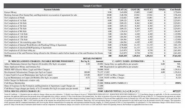 Featured Image of Prestige Crystal Lawns Cost Sheet